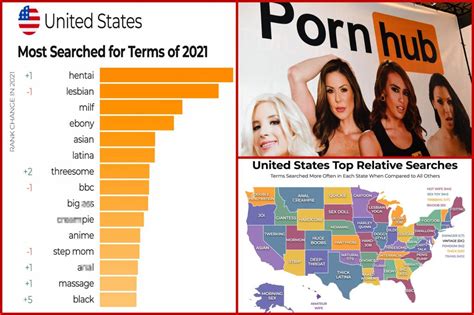 who is the best looking porn star|Pornhub reveals top searches for 2024 — and this ‘less。